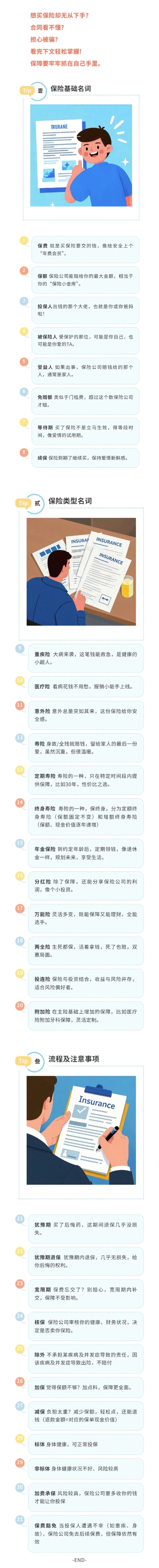 保險術(shù)語太專業(yè)，一文教你看懂