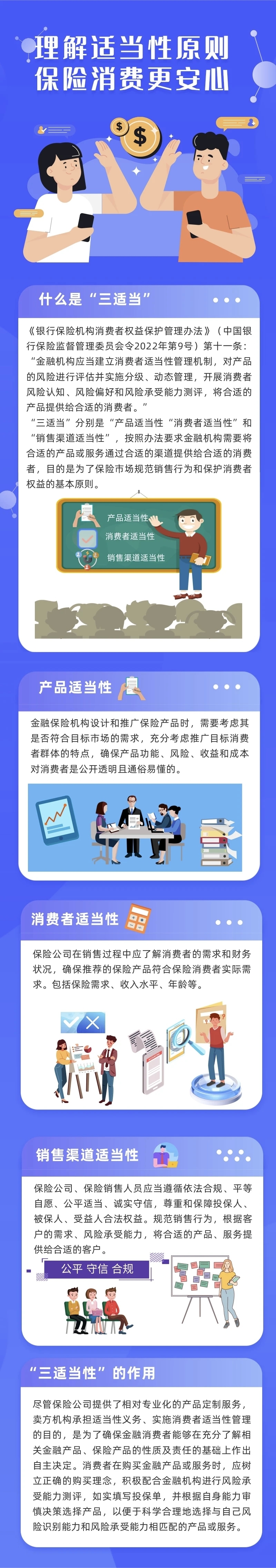 【金融課堂】理解適當性原則 保險消費更安心