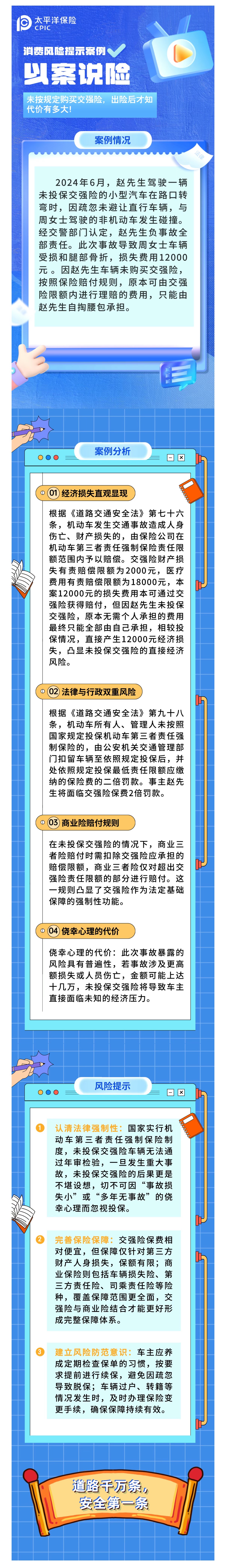 以案說險-未按規定購買交強險，出險后才知代價有多大！