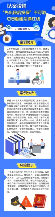 “先出險(xiǎn)后投?！辈豢扇∏形鹩|碰法律紅線