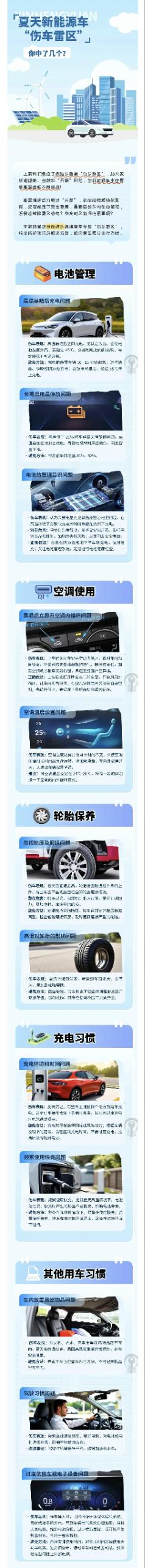 23.夏天新能源“傷車雷區”，你中了幾個？