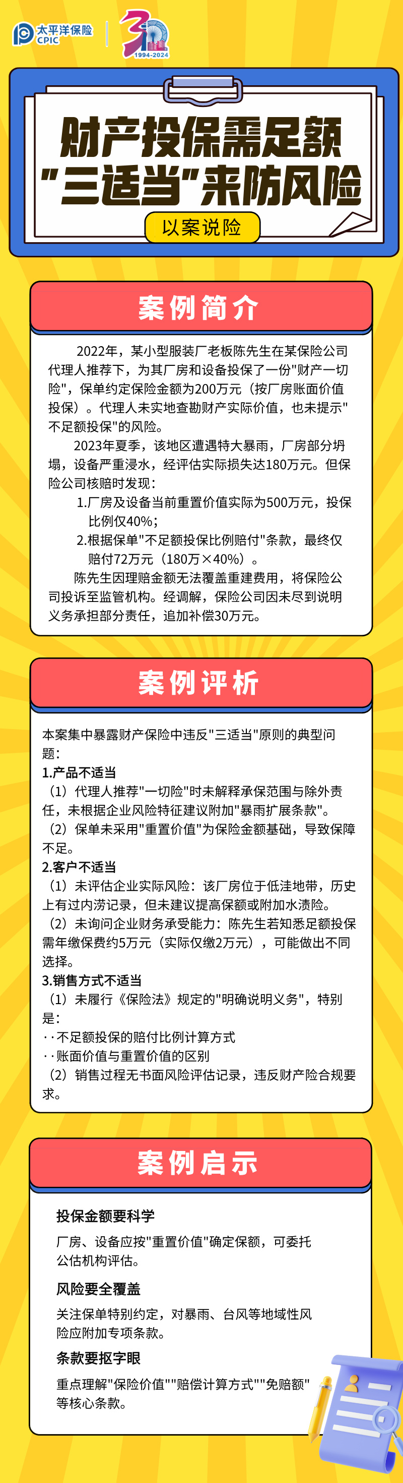 【以案說險】財產投保需足額，_三適當_來防風險 (1)