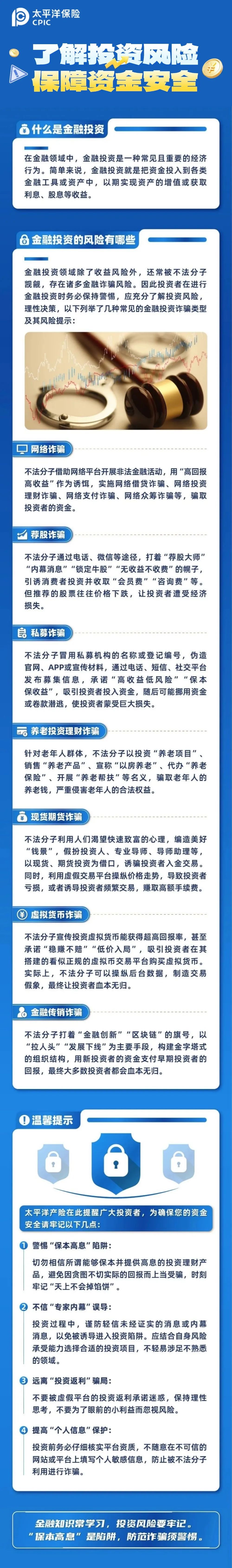 14.了解投資風(fēng)險(xiǎn)，保障資金安全