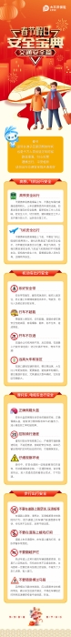2.春節假日安全寶典（0128投稿）
