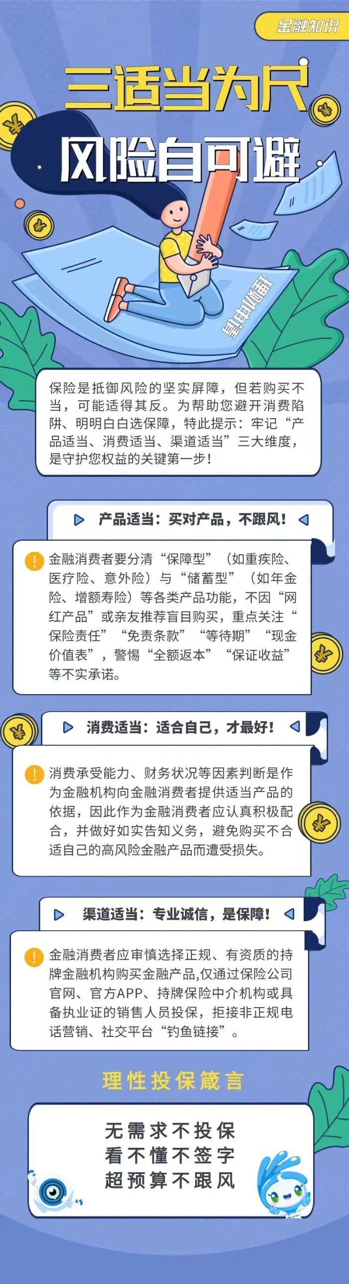 三適當為尺 風險自可避