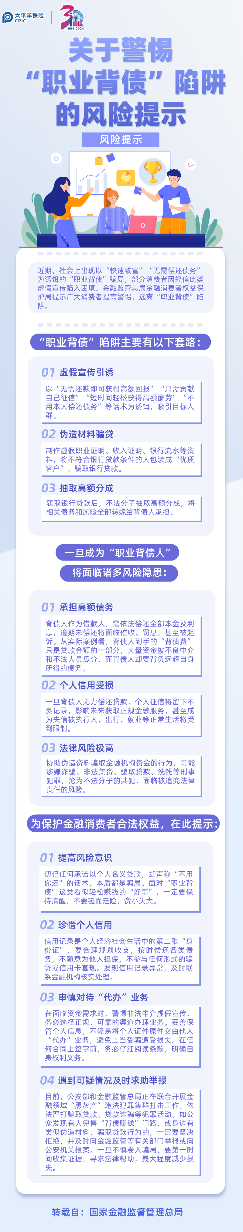 【風險提示】關(guān)于警惕“職業(yè)背債”陷阱的風險提示（轉(zhuǎn)）