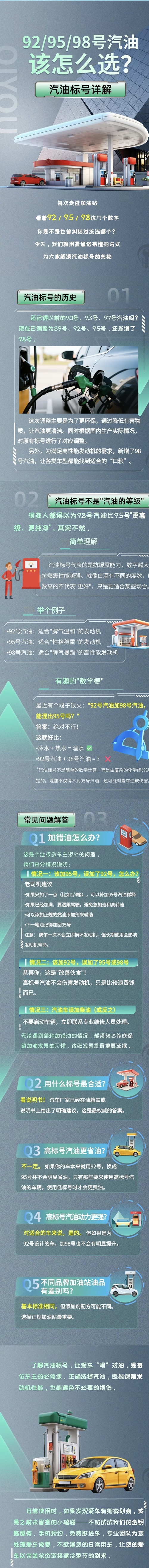 41.汽油該怎么選？汽油標(biāo)號詳解