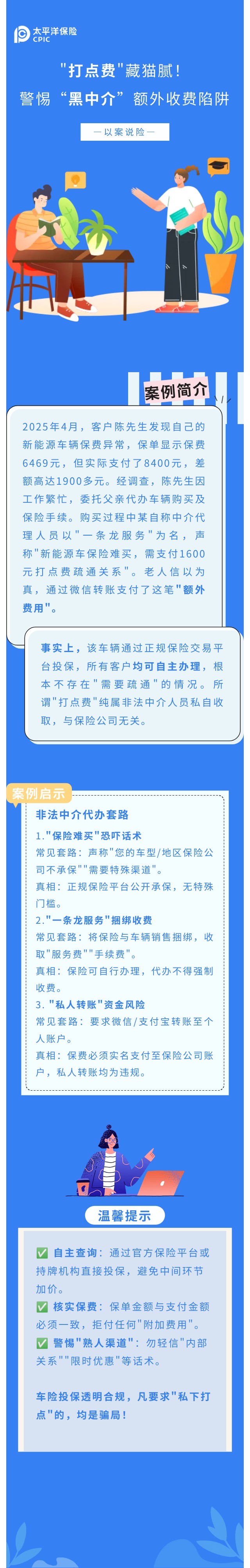打點費“藏貓膩 警惕”黑中介”額外收費陷阱