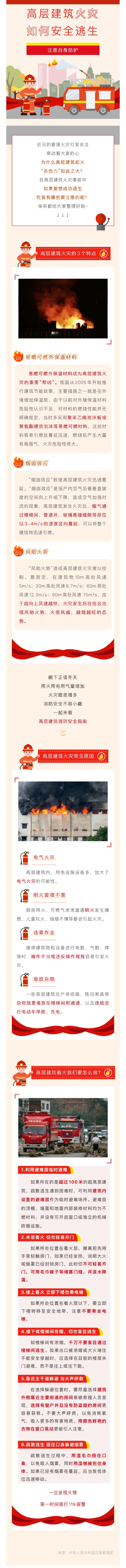 1-應急科普-高層起火應該往哪兒跑？記住這些危急時刻能救命