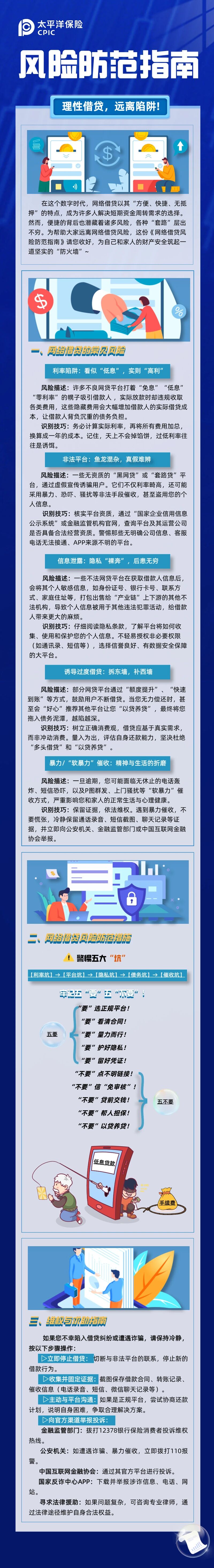 風險防范指南：理性借貸，遠離陷阱