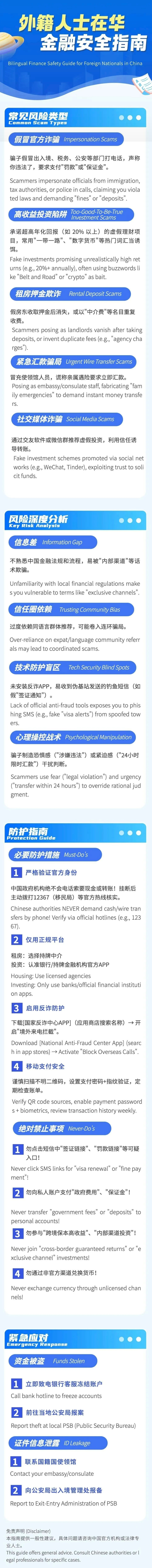29.【風(fēng)險提示】外籍人士在華，金融安全指南