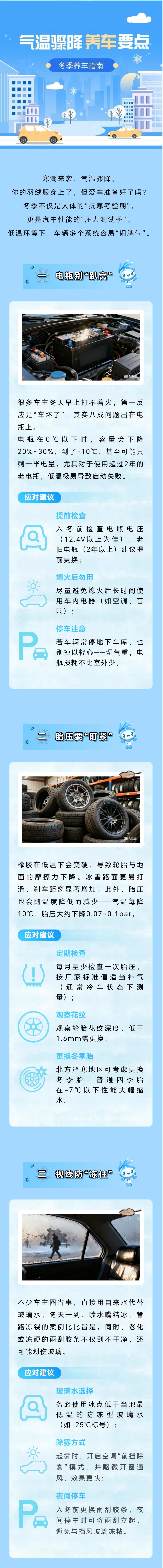 3.降溫！冬季用車，這3個(gè)細(xì)節(jié)最容易“掉鏈子”